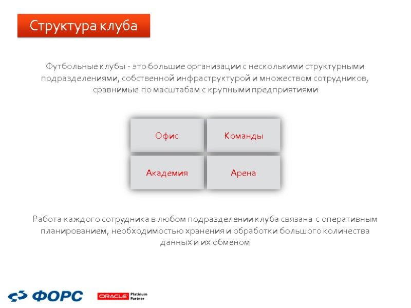 Структура клуба Футбольные клубы - это большие организации с несколькими структурными подразделениями, собственной инфраструктурой Структура клуба Футбольные клубы - это большие организации с несколькими структурными подразделениями, собственной инфраструктурой